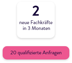social recruiting 1